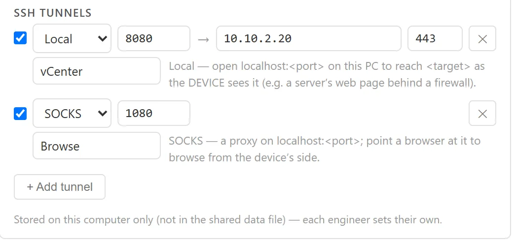 The SSH TUNNELS editor with a Local tunnel from port 8080 to 10.10.2.20 port 443 named vCenter and a SOCKS tunnel on port 1080 named Browse