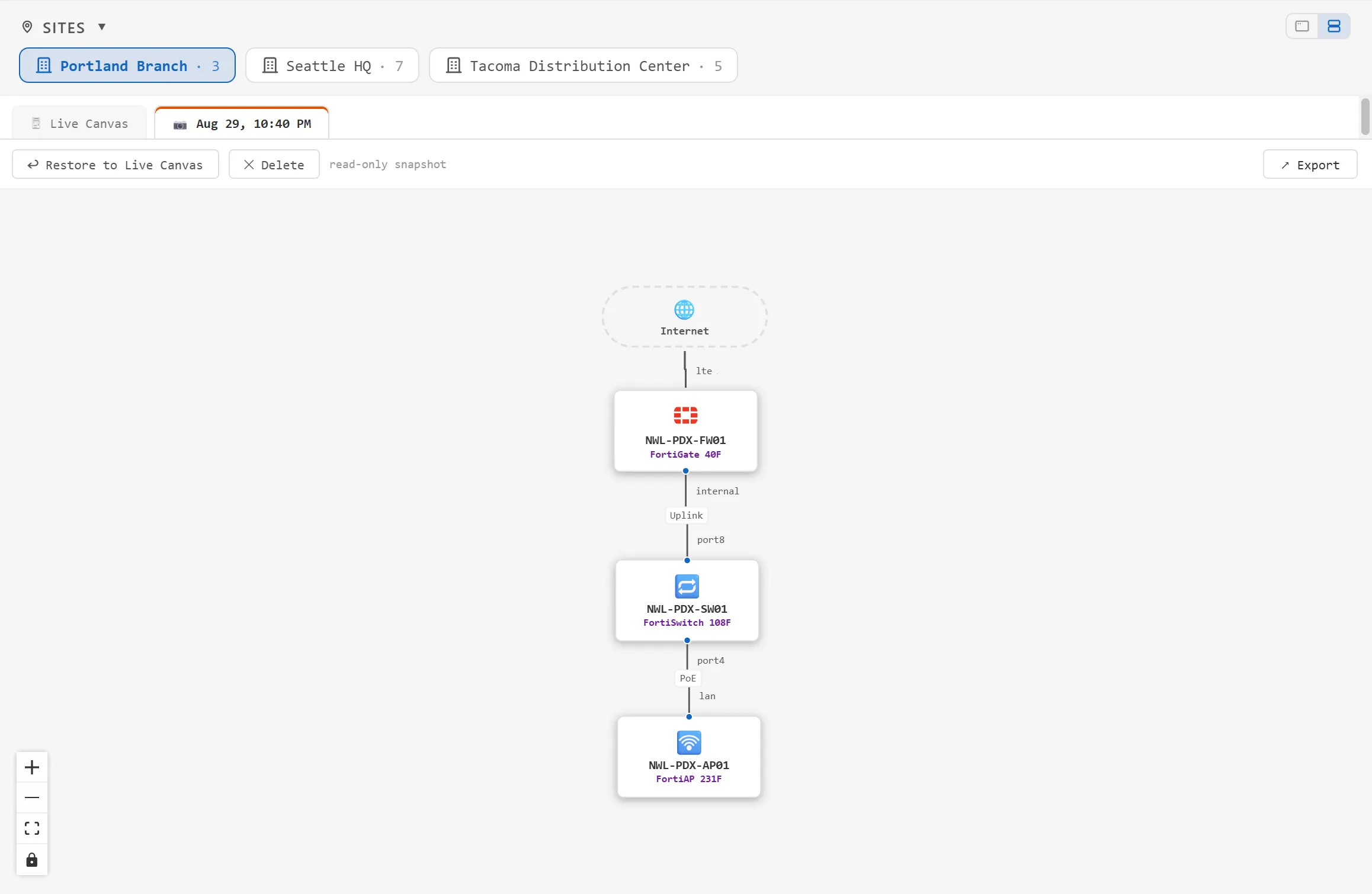 A read-only snapshot tab of the Portland Branch diagram, with the Restore to Live Canvas and Delete buttons in the toolbar