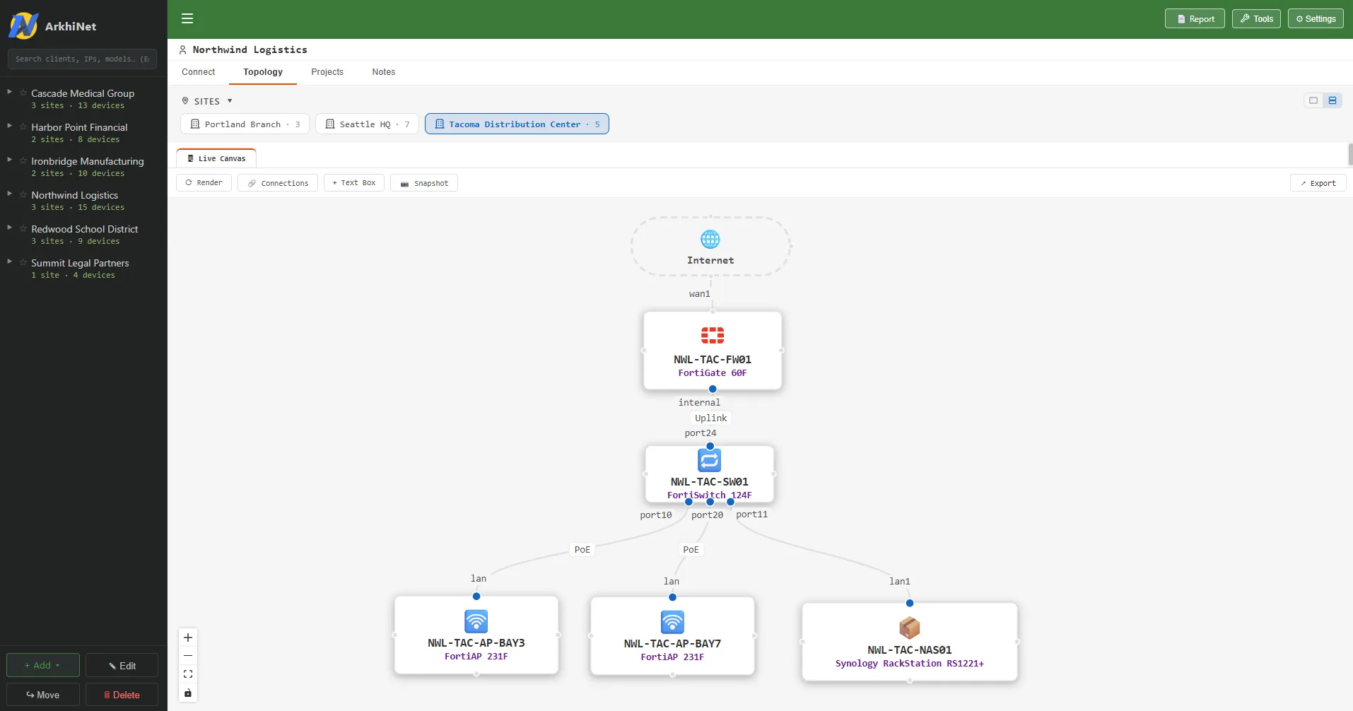 ArkhiNet Fortinet theme — auto-drawn site topology with interface and link labels